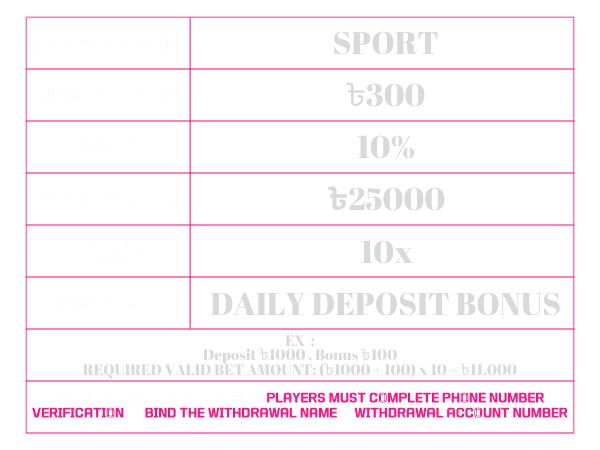 【SPORT】DAILY DEPOSIT BONUS UP TO 10%