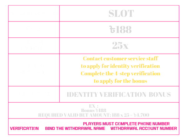 Megacricket88 IDENTITY VERIFICATION BONUS ৳188(KYC)